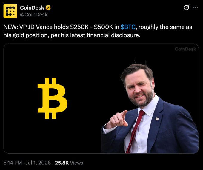 This image is a tweet from CoinDesk announcing that Vice Prime Minister JD Vance holds $250K - $500K in BTC, nearly the same as his gold holdings. The image features the Bitcoin logo alongside a picture of JD Vance.