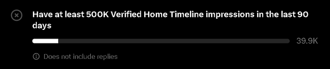 A Twitter/X verification progress bar showing 'Have at least 500K Verified Home Timeline impressions in the last 90 days' with 39.9K achieved, noting it does not include replies.