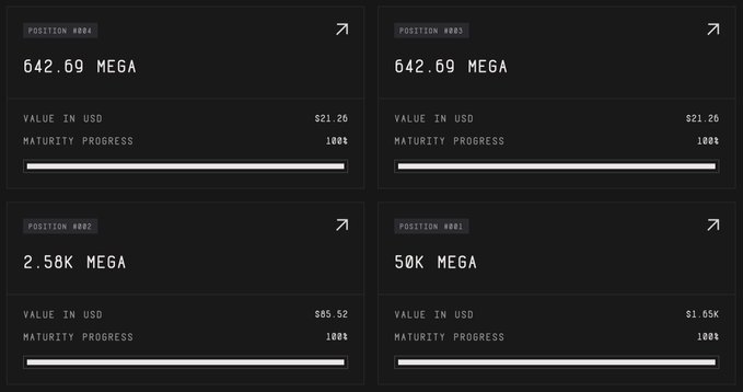 A dark dashboard interface displays four position cards showing MEGA holdings ranging from 642.69 to 50K, with USD values and 100% maturity progress bars.