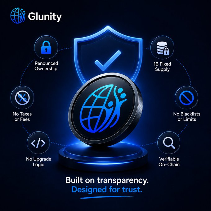 A promotional graphic for the Glunity (Glunity) token, featuring a central blue coin and shield icon surrounded by six key features: "Renounced Ownership," "1B Fixed Supply," "No Blacklists or Limits," "Verifiable On-Chain," "No Upgrade Logic," and "No Taxes or Fees," with the tagline "Built on transparency. Designed for trust." The image visually reinforces the post's message by highlighting the $GLUN token's immutable smart contract design, emphasizing the fixed 1B supply and renounced ownership as core trust-building features.