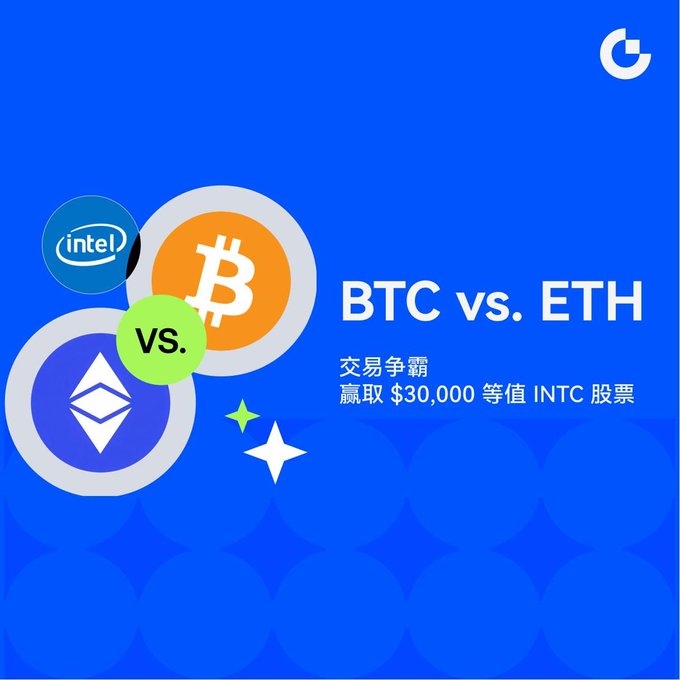 A blue promotional graphic compares 'BTC vs. ETH' with Intel, Bitcoin, and Ethereum logos, featuring Chinese text translating to a trading competition to win $30,000 worth of INTC stock.
