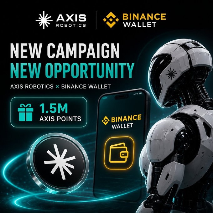 A promotional graphic for a campaign between Axis Robotics and Binance Wallet, advertising 'NEW CAMPAIGN NEW OPPORTUNITY' with 1.5M AXIS Points, featuring a white humanoid robot.