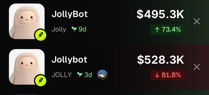 Two token listings for 'JollyBot' (Jolly) and 'Jollybot' (JOLLY) showing market caps of $495.3K (+73.4%) and $528.3K (-81.8%) respectively.