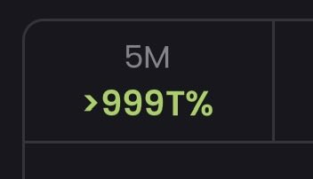 Dark interface panel showing “5M” and the bright green statistic “>999T%” in a box.
