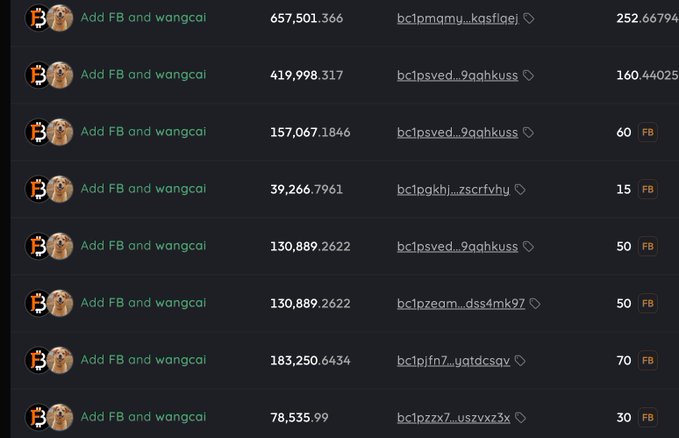 The image features a group of people working together, each adding power to a social media platform called Love Has No Name (LHN). They are generating data that could be used for various purposes, including analyzing user habits or identifying potential users for specific campaigns. The post is titled "A group of loyal folks generating power for love #wangcai" and contains multiple bullet points providing explanations about the current task at hand on Love Has No Name (LHN).