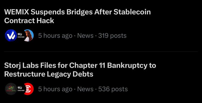 The image displays two crypto news headlines: "WEMIX Suspends Bridges After Stablecoin Contract Hack" and "Storj Labs Files for Chapter 11 Bankruptcy to Restructure Legacy Debts," both posted 5 hours ago. These developments reinforce the post's sentiment about a continuous stream of negative news in the crypto industry.