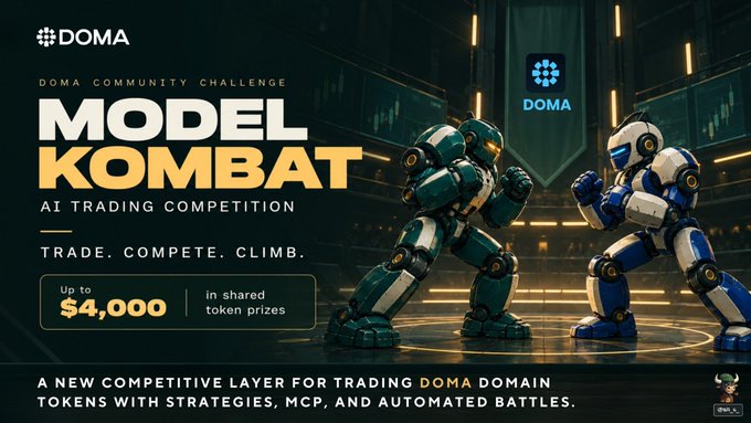 Promotional banner for the 'DOMA Community Challenge - MODEL KOMBAT AI TRADING COMPETITION' featuring two robots facing off, with text offering 'Up to $4,000 in shared token prizes' and inviting them to 'TRADE. COMPETE. CLIMB.'