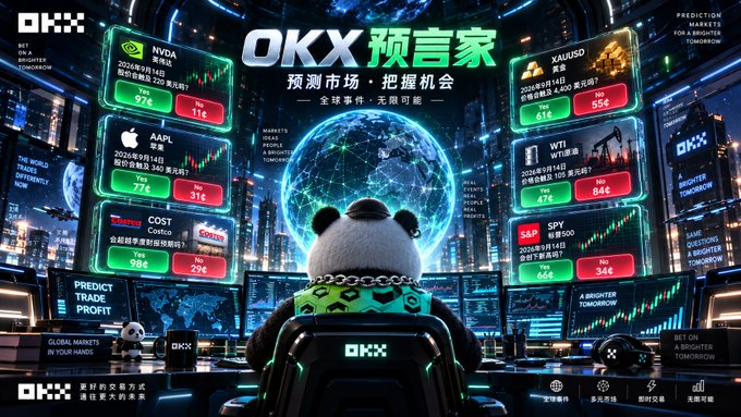 An OKX promotional image titled 'OKX预言家' featuring a panda viewing cryptocurrency price predictions for NVDA, AAPL, COST, XAUUSD, WTI, and SPY with percentage changes.