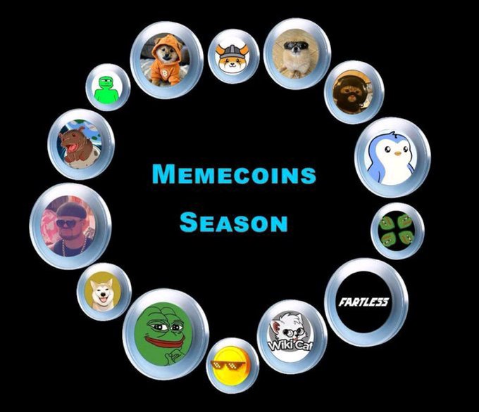 The image displays a circular arrangement of various meme coin icons—including Doge, Shiba Inu, Pepe, Wiki Cat, and others—surrounding the central text "Memecoins Season," visually representing the diverse lineup of popular meme cryptocurrencies currently in play, fitting the post's speculation about which coin could be next to rally.