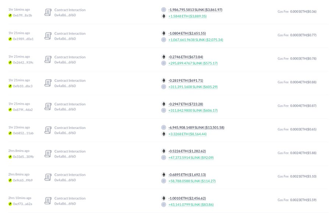 The image displays a transaction history log showing multiple "Contract Interaction" entries with address "0x486...6f60," each involving significant ETH amounts (positive or negative) paired with $LINK and other token transactions, along with gas fees in ETH—visually corroborating the post's claim of substantial trading losses, where the trader lost approximately $563,000 on a MEME token (-61.45%) and $344,000 on SLINK (-96.62%) due to FOMO-driven trades, with the net outflows and gas fees visible in the log reflecting the high cost of these impulsive decisions.