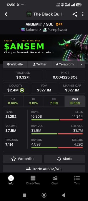 A mobile app screenshot showing cryptocurrency data for $ANSEM on Solana via PumpSwap, displaying a price of $0.3271, market cap of $27.1M, and other trading statistics.