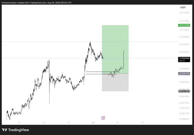 A TradingView chart of PENGU/USDT shows a recent rally to 0.01248 followed by a pullback toward the 0.008779 support zone, with price action hovering inside a highlighted green supply box and gray demand zone, aligning with the post's watchful stance on the token.