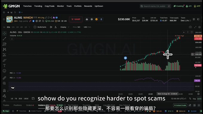 A screenshot of the GMGN trading platform showing the ALING token's price chart with overlays asking "so how do you recognize hard scams" in English and Chinese ("那要怎么识别那些隐藏更深、不容易一眼看穿的骗局？").
