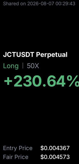 A crypto trading screenshot showing a JCTUSDT Perpetual long position at 50X leverage with a +230.64% gain, with an entry price of $0.004367 and a fair price of $0.004573, supporting the "$JCT boom soon" claim by showcasing an already substantial profit on the token.