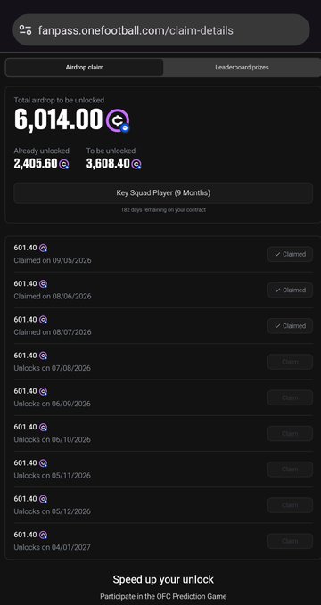 A OneFootball airdrop claim page on fanpass.onefootball.com showing a total of 6,014.00 OFC tokens to be unlocked, with 2,406.60 already claimed and 3,608.40 remaining, including 182 days left on the contract. The page displays multiple 601.40 OFC claim entries dated from May 2026 through January 2027, with the first three batches marked as "Claimed" on August 5-7, 2026, aligning with the 4th batch claim announcement for the OneFootball ($OFC) airdrop.