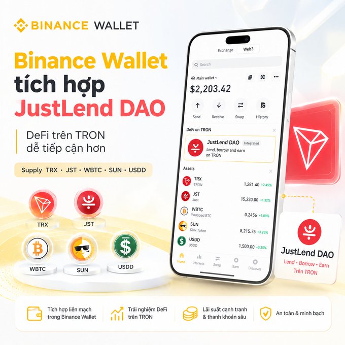 A Binance Wallet promotional advertisement in Vietnamese announcing the integration of JustLend DAO, a DeFi platform on TRON, showing a smartphone displaying the wallet interface with assets like TRX, JST, WBTC, SUN, and USDD.
