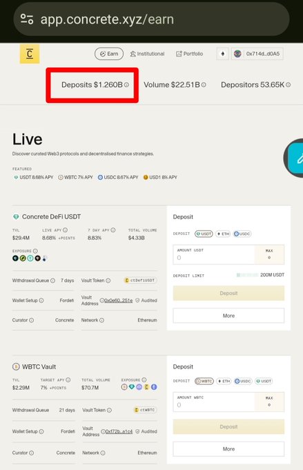 Screenshot of app.concrete.xyz/earn showing DeFi vault platform with $1,260B in deposits highlighted, featuring Concrete DeFi USDT (8.68% APY) and WBTC Vault (7% APY) on the Ethereum network.