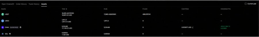 A trading platform's 'Assets' tab screenshot showing balances for USDT, USDC, ENA (with a pending redeem), and SOL, including totals and unrealized P&L figures.