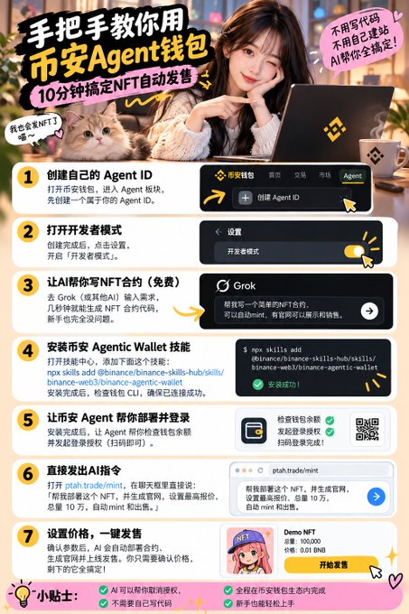 Chinese tutorial graphic titled “手把手教你用币安Agent钱包,” explaining a seven-step process for creating an Agent ID, enabling developer mode, getting an NFT contract, installing Agentic Wallet skills, completing ID verification, directly searching for a contract, and setting a price to publish.