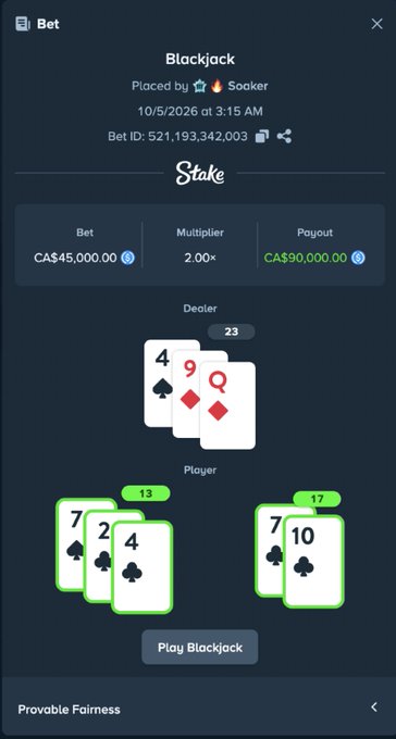 A blackjack bet slip on Stake shows a CA$45,000 wager placed by Sooker that won with a payout of CA$90,000 at 2.00x multiplier, hitting a 21 against the dealer's 23. The image is shared as proof of a massive gambling win to promote a $500 USDC/ETH giveaway by @godimsoaked.