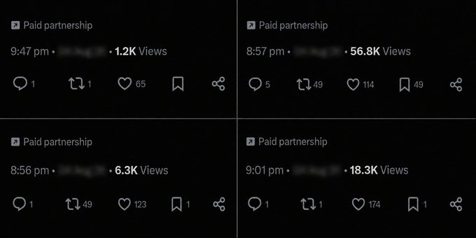 Four screenshots of social media posts labeled "Paid partnership" displaying view counts ranging from 1.2K to 18.3K along with engagement metrics.