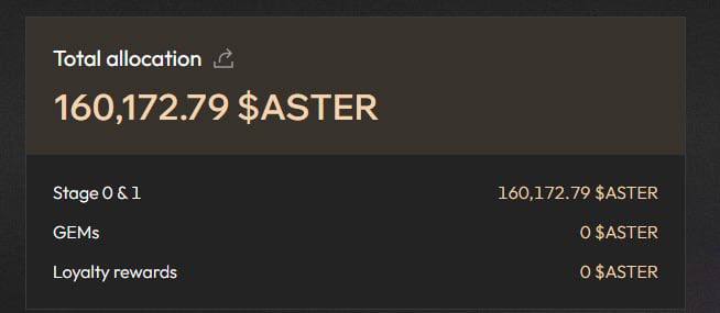 The image shows a "Total allocation" of 160,172.79 $ASTER, broken down entirely from "Stage 0 & 1" with 0 $ASTER from GEMs and Loyalty rewards. This screenshot supports the post's claim of a substantial $ASTER airdrop, with the allocation figures serving as visual evidence of the receipt.