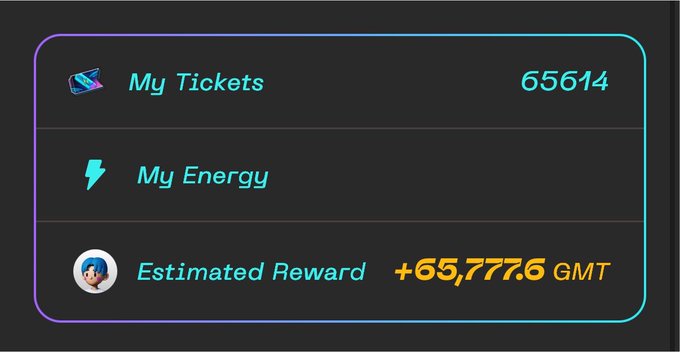 A dark-themed digital dashboard displays 'My Tickets: 65614', 'My Energy' with a lightning bolt icon, and an 'Estimated Reward: +65,777.6 GMT'.