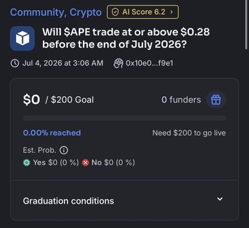 A prediction market on $APE asks whether the token will trade at or above $0.28 before the end of July 2026, with $0 of the $200 funding goal reached and 0% community support so far. The image reflects the post's idea of creating this market following the success of the Ape Asia Tour and growing BAYC community engagement.