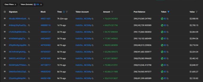 A blockchain explorer interface showing transaction history for the token 'BC' (likely Bedrock), listing multiple large transfers with amounts, post balances, and dollar values.