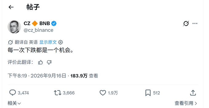 A Chinese social media post from CZ (cz_binance) reading '每一次下跌都是一个机会。' (Every dip is an opportunity.), with 1.9万 likes, dated September 16, 2026.