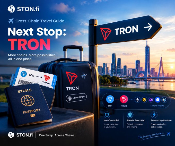 A promotional graphic for STON.fi titled 'Next Stop: TRON' advertises a 'Cross-Chain Travel Guide' with imagery of a suitcase, a passport, and a sign pointing toward 'TRON' against a city skyline, highlighting features like 'Non-Custodial', 'Atomic Execution', and 'Powered by Omniston'.