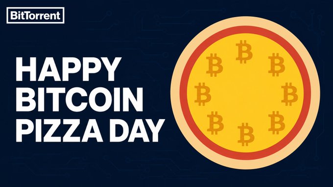 A blue banner displays the text "Happy Bitcoin Pizza Day" and a pizza graphic with six slices of pizza, each topped with a Bitcoin symbol.