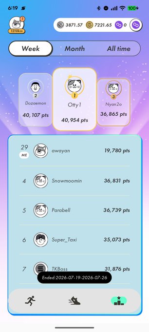 A fitness app leaderboard screen showing weekly rankings with user 'Oily1' in 1st place with 40,954 pts, followed by 'Nyan2o' (36,865 pts) and 'Dozoemon' (40,107 pts).