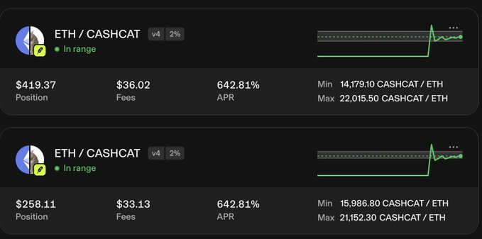 A screenshot of two concentrated liquidity positions for the ETH/CASHCAT pair showing positions of $419.37 and $258.11, both with 642.81% APR and currently 'In range'.