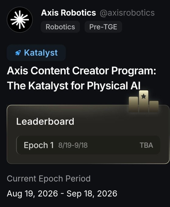 A Kaito Katalyst announcement card for Axis Robotics (@axisrobotics) featuring the "Axis Content Creator Program: The Katalyst for Physical AI" with a leaderboard for Epoch 1 running from Aug 19 to Sep 18, 2026. The image promotes the platform's first InfoFi campaign, inviting creators to participate and earn rewards for content about the Physical AI project.