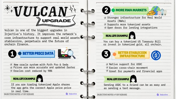"Vulcan Upgrade Series - The #1 series by @injectivenotes, an actual teacher with a real-life example. ... focusing on how it works."