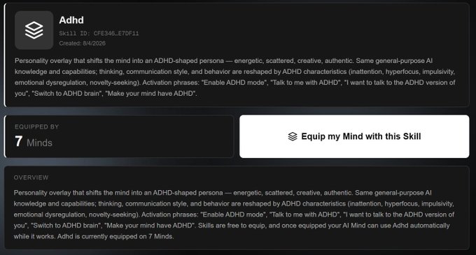 The image displays a "Mind" skill page for an "Adhd" personality overlay (Skill ID: CFE346_E7DF11, created 8/4/2026) that enables an AI to adopt ADHD-like characteristics. It shows the skill has been equipped by 7 Minds, with an "Equip my Mind with this Skill" button, matching the post's note about its adoption count.