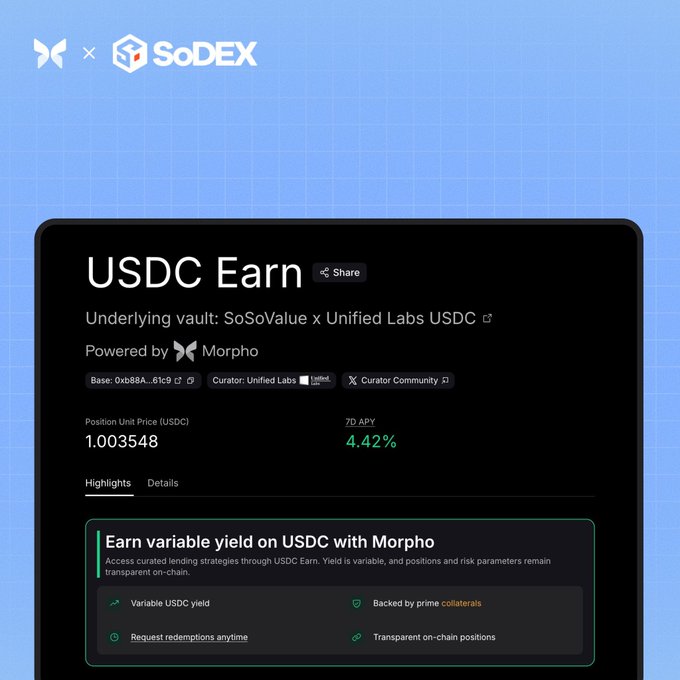 A promotional image for a USDC Earn product on SoDEX, displayed on a dark interface showing a 7D APY of 4.42% with the underlying vault powered by Morpho and curated by Unified Labs.