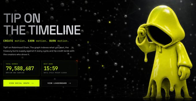 A promotional graphic titled 'TIP ON THE TIMELINE' features a yellow hooded figure, displaying 'TOTAL BURNED 79,588,687 TIPFI' and 'NEXT BURN 15:59', with buttons to view social graph and leaderboard.