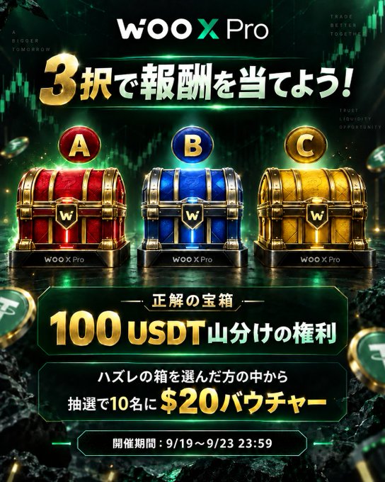 A promotional advertisement for WOO X Pro featuring three treasure chests labeled A, B, and C, offering a chance to win 100 USDT profit-sharing rights, with the campaign running from 9/19 to 9/23.