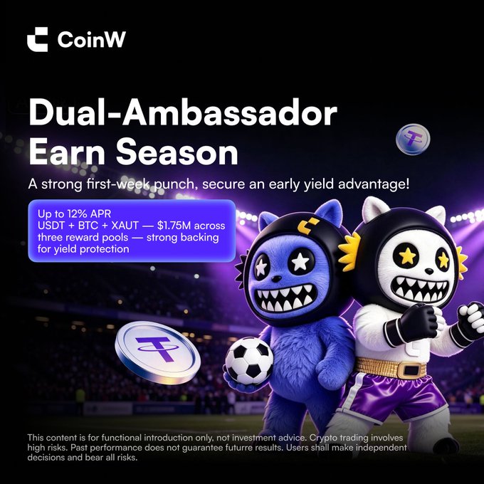A CoinW promotional graphic for the "Dual-Ambassador Earn Season" featuring two mascot characters holding a soccer ball and CoinW token, advertising up to 12% APR across USDT, BTC, and XAUT pools ($1.75M total rewards), which aligns with the post's announcement of Modrić 40-Day and McGregor 44-Day Earn products and giveaway campaign.