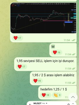 A mobile chat screenshot shows a Telegram trading discussion in a group called "MUSDT," featuring a candlestick chart at the top and Turkish messages discussing a potential entry zone between 1.95 and 2$, with a target at 1.25-1$; this relates to the post as a previous alert set up for entries around 1.90-2$, now nearing those levels.
