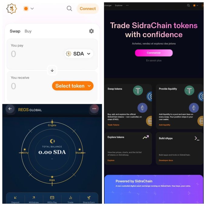 A composite image showing cryptocurrency trading interfaces, including a "Swap" screen for SDA tokens, a "RECS GLOBAL" dashboard with a 0.00 SDA balance, and a "Trade SidraChain tokens" portal.