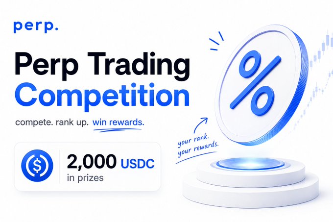 A promotional graphic for perp's "Perp Trading Competition" featuring a 3D percentage symbol podium, advertising 2,000 USDC in prizes with the tagline "compete. rank up. win rewards." The image ties directly to the post's message, visually highlighting the 2,000 USDC leaderboard reward pool where traders can rank up based on their Polymarket PnL.