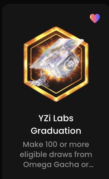 A digital achievement badge for 'YZi Labs Graduation' showing a crystal-like design with the description: 'Make 100 or more eligible draws from Omega Gacha or...', accompanied by a small heart emoji.