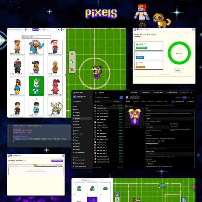 Screenshot collage of the 'Pixels' game interface showing various dashboard panels including inventory, voting power overview, a football field with a character, pixel character selection grid, and blockchain code editor.