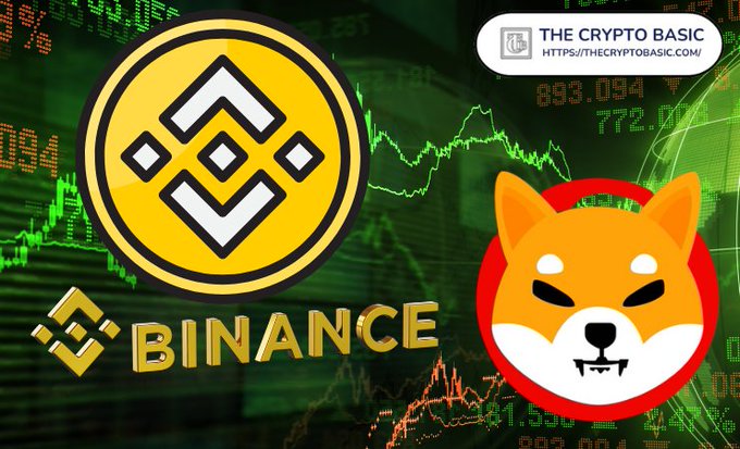 The image features the Binance logo and Shiba Inu coin logo against a backdrop of green cryptocurrency market charts, illustrating the article's coverage of Binance's massive 3.09 trillion SHIB token shuffle and the resulting drop in exchange reserves below 87 trillion, as reported by The Crypto Basic.