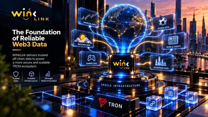 A promotional graphic for 'WinLink - The Foundation of Reliable Web3 Data' showing a glowing globe and oracle infrastructure with icons for financial, weather, sports, gaming, news, and enterprise data, featuring TRON at the bottom.