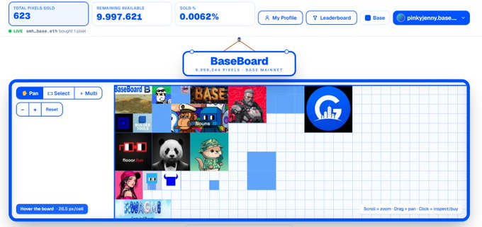 A screenshot of the 'BaseBoard' NFT pixel board marketplace on Base mainnet, showing 623 pixels sold out of 9,997,621, with various meme images including 'Roofer fun' and 'pepe' filling the board.