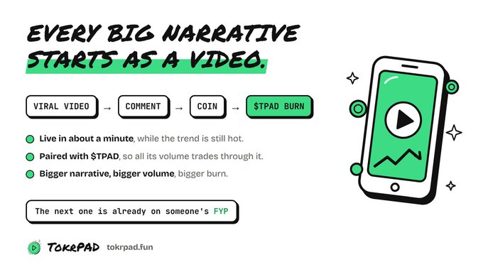 Marketing graphic for 'TOKEPAD' (tokepad.fun) titled 'EVERY BIG NARRATIVE STARTS AS A VIDEO,' illustrating a flow from Viral Video → Comment → Coin → $TPAD Burn.